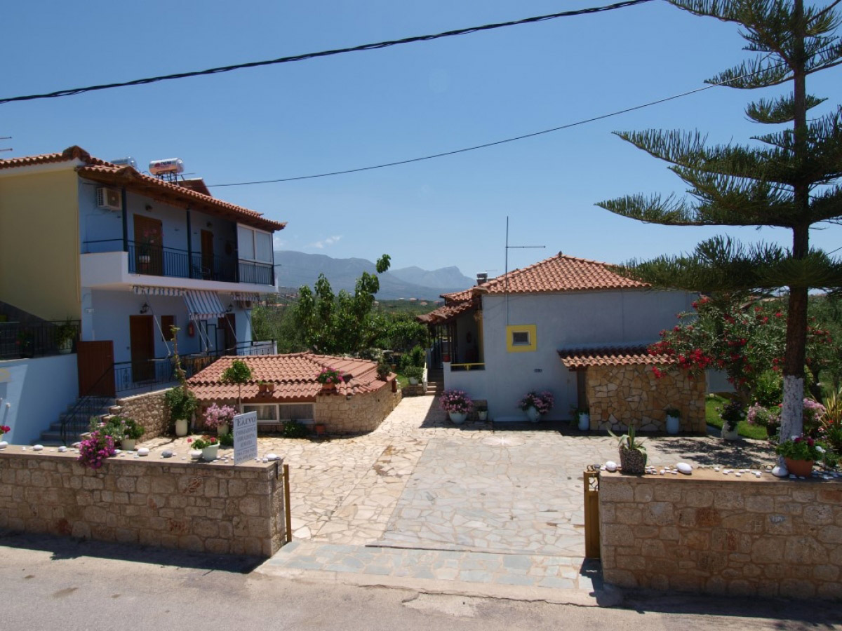 Listings 3