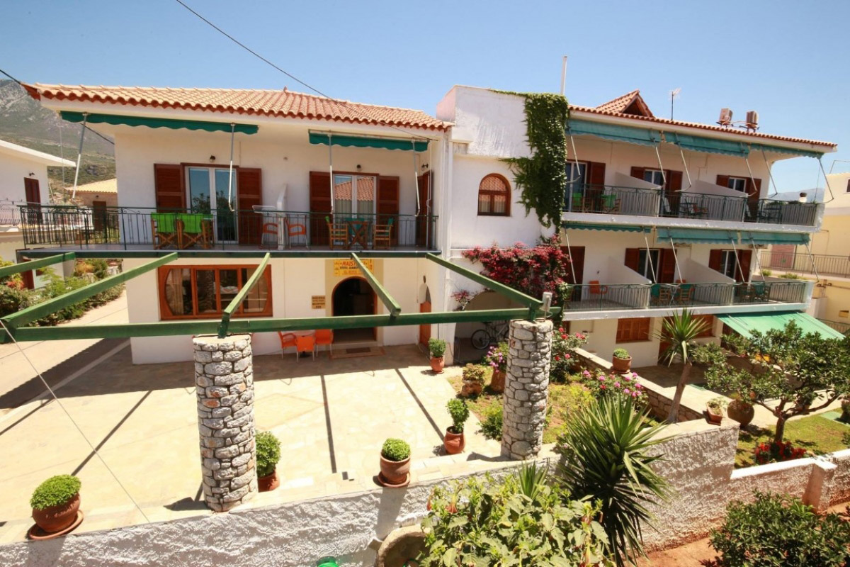 Listings 4